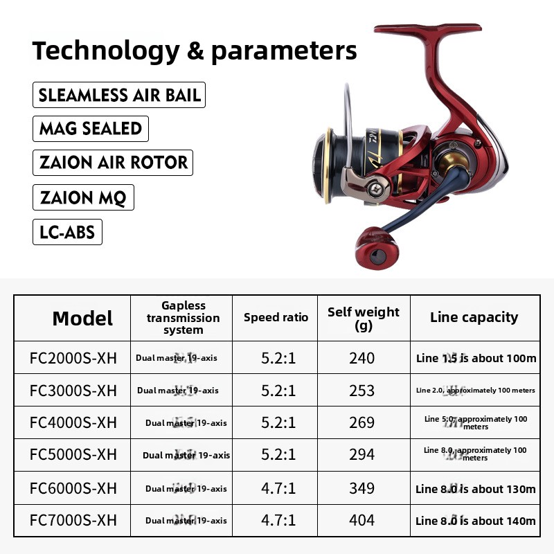 Waterproof Spinning Reel Ultra - Abu Garcia Reel Revo ulasan dan harga