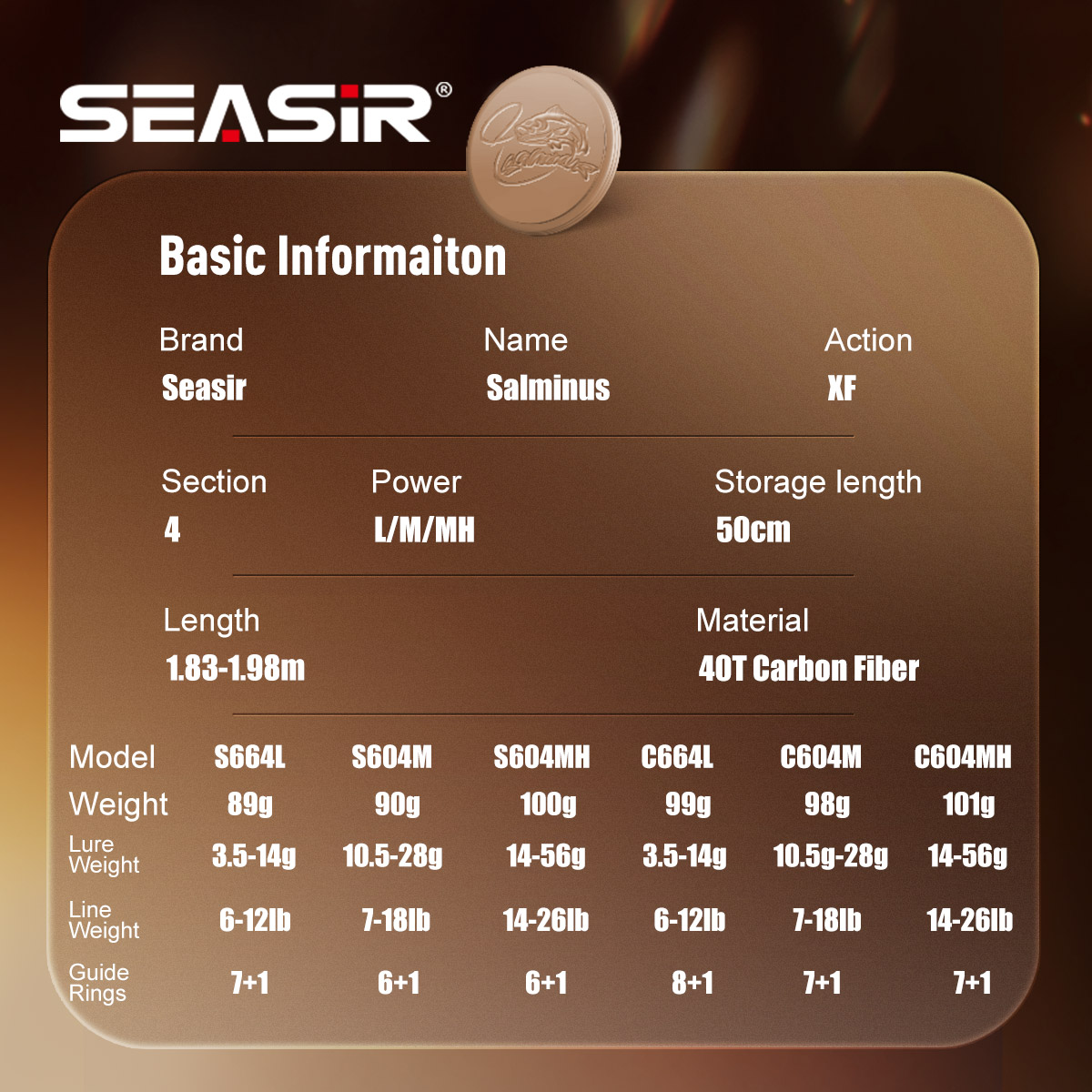 Seasir Salminus XF M/MH Spinin - Fishing Rod Surf ulasan dan harga