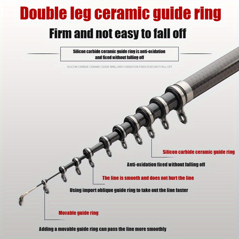 3.6-6.3m Carbon Fiber Telescop - Fishing Rod Surf ulasan dan harga
