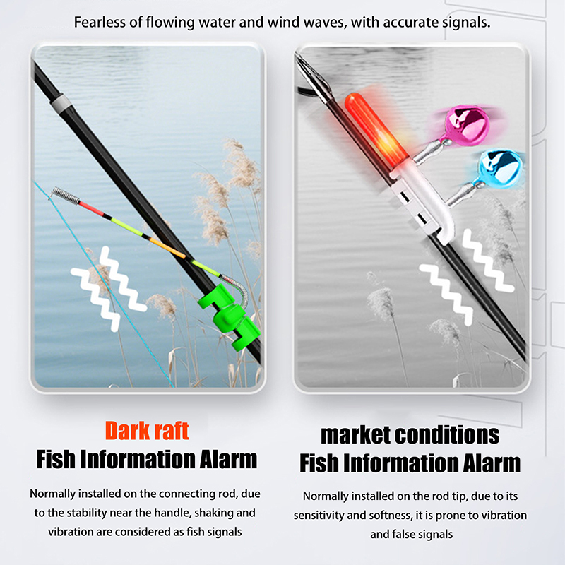 Night Fishing Removable Waterp - Fishing Rod Repair Kit ulasan dan harga